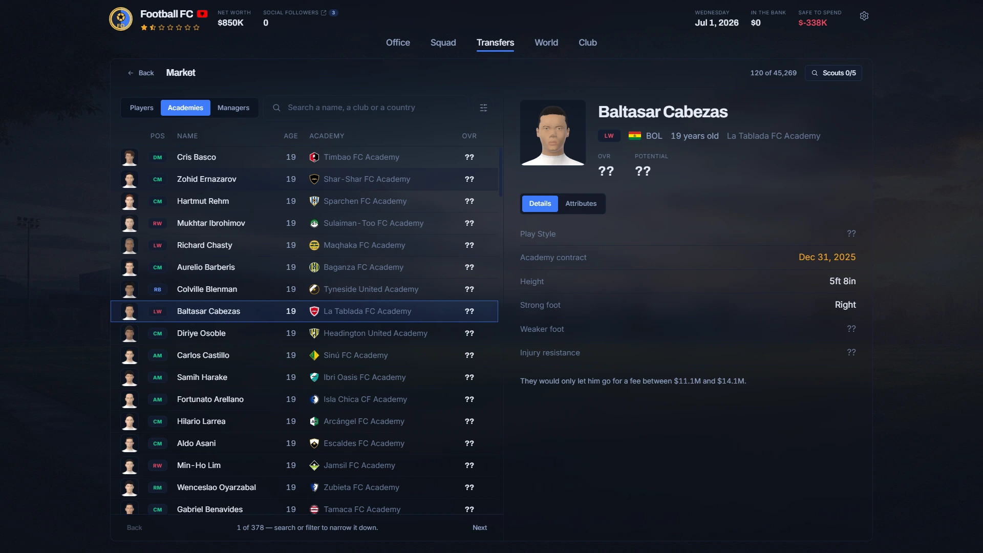 The academy market. Every fourteen-year-old belongs to an academy. Ratings are unknown until somebody scouts them.
