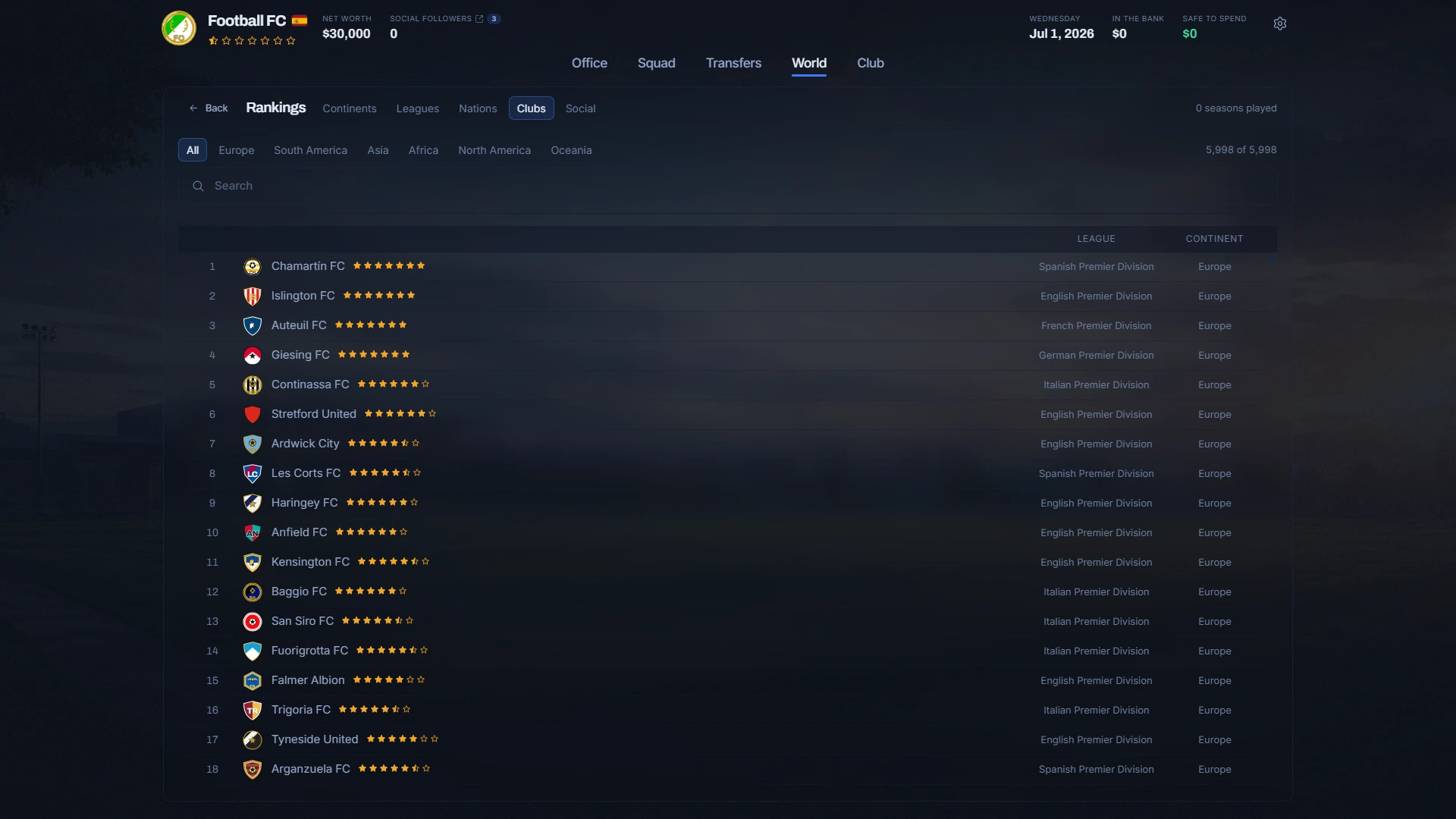 World rankings. Continents, leagues, nations and clubs, ranked and searchable from the first day of the save.